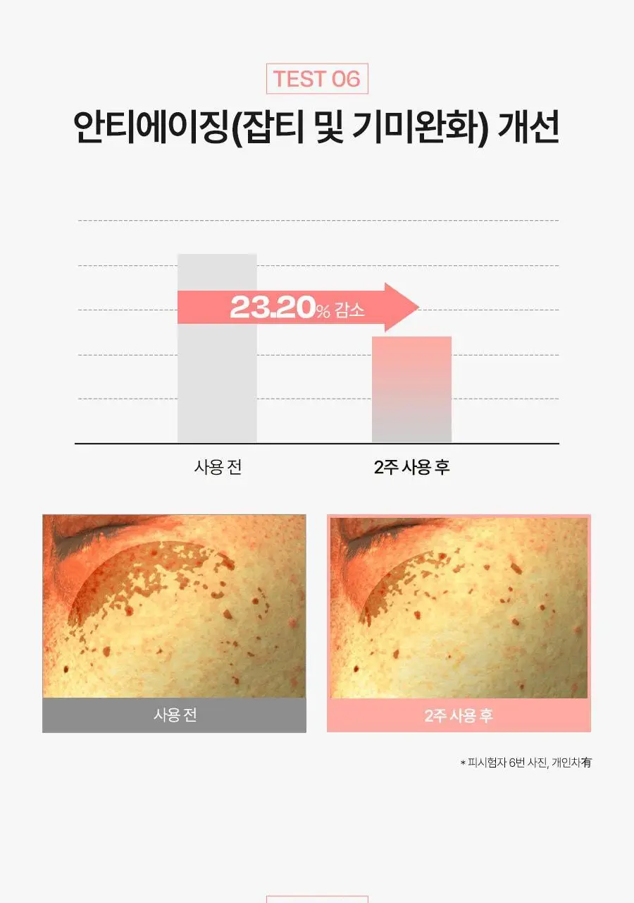 [핑크윤광썬] 달바 핑크 톤업 선크림 50ml 상세페이지 22